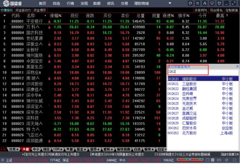 ��ʢ�Cȯ���b�̳̽�B