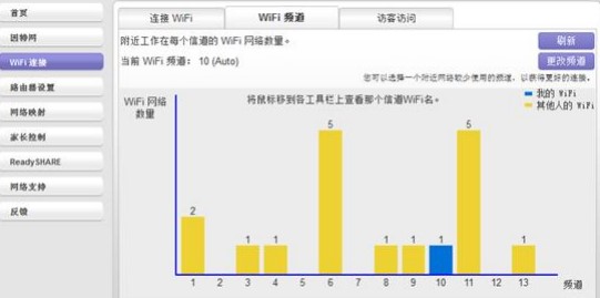 NetGear Genie�W(w��ng)�j(lu��)��������ʹ�Î���
