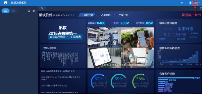 FineReport�ٷ����d��(sh��)��(j��)�Q��ϵ�y(t��ng)�O�ÈD�Ľ̌W