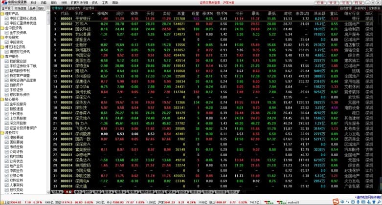 ��Ͷ�Cȯ��һ��ܛ�����ݺ�ʹ�ü���