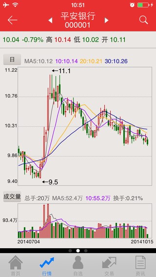 ����Ͷܛ��Ԕ����B