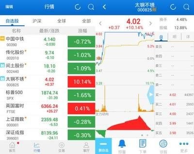 e��ͨؔ(c��i)ܛ���������c(di��n)�͜y(c��)�u(p��ng)