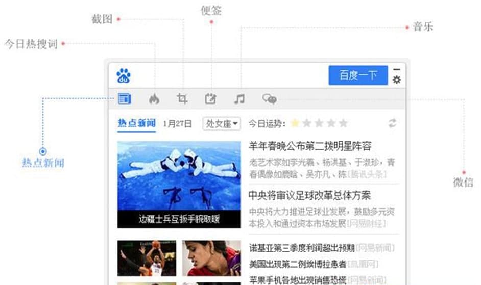 ����ٶȹ��ܽ�B��ʹ�÷���