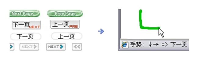 �Gɫ�g�[��ʹ�÷�����B