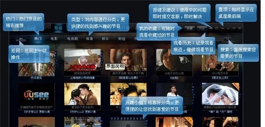 uusee�W(w��ng)�j(lu��)�ҕ��Ҫ���ܽ�B