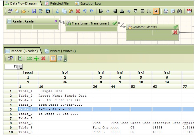 Active Table Editor�ٷ����d�������c��B