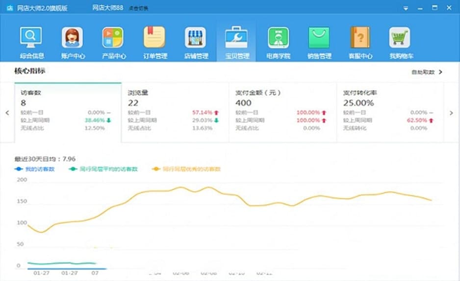 �W(w��ng)���ܛ����ɫ�����ܽ�B