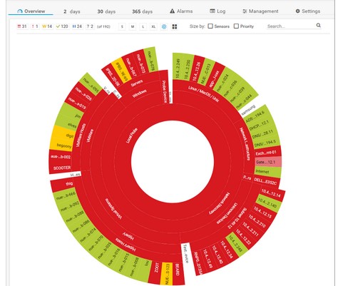 PRTG Network Monitor���d���w���ֽ�B