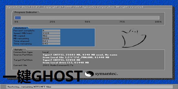 һ�IGHOST��(y��u)�P�氲�b�̳̺ͳ�Ҋ���}���