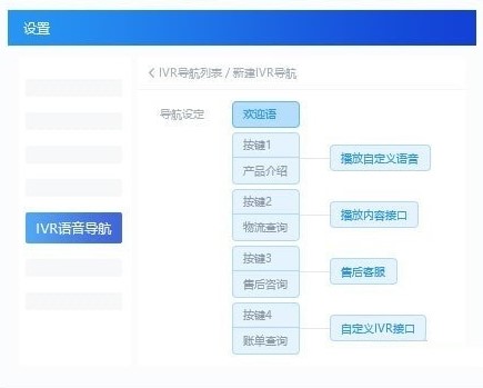 �׶�Ϳͷ�ϵ�y�ٷ����dʹ�Î���