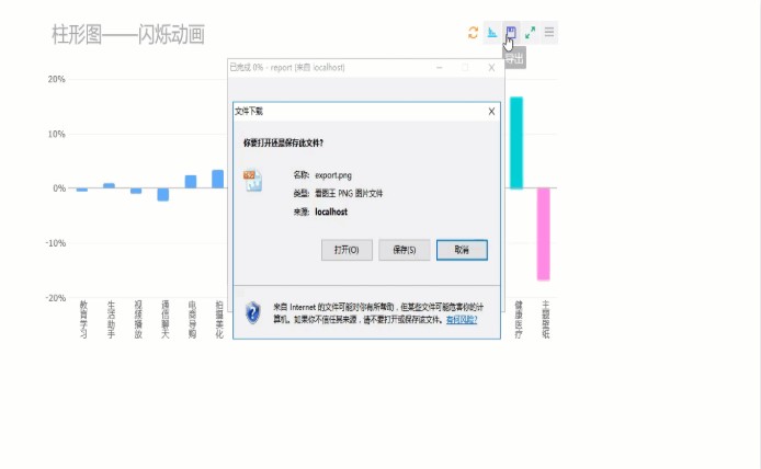 FineReport�����݋���߈D����Ч�����̌W