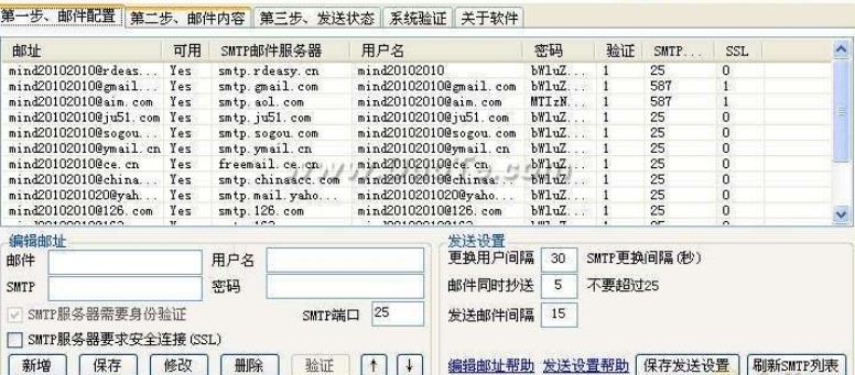 ʲô�������]��Ⱥ�l���ң�������������Щ��