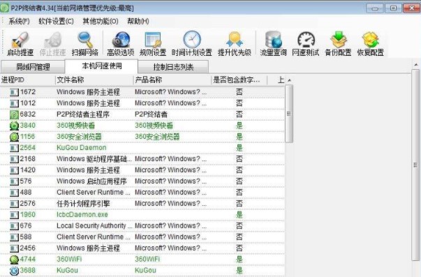 ��ôʹ��p2p�K�Y��