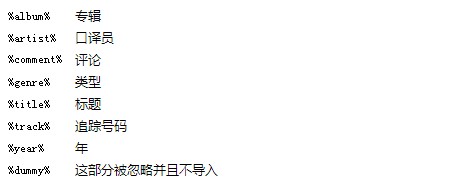 Mp3tag�ٷ����d�ļ��˺����O�ý̌W