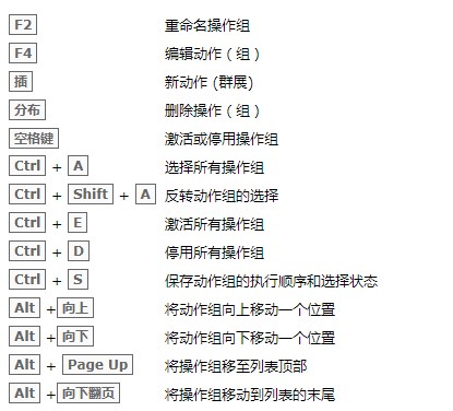 Mp3tag�ٷ����d�ļ��˺����O�ý̌W