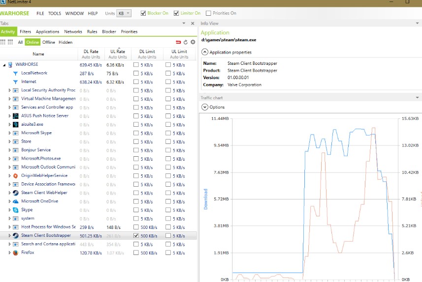 NetLimiter�ٷ����d�yӋ�������O�ý̌W