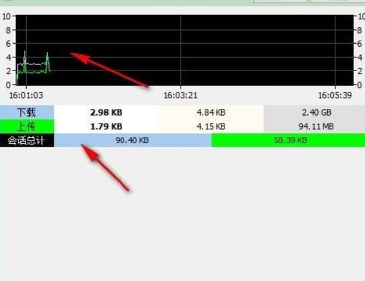 Network Meter���ܽ�B��ܛ�����c(di��n)