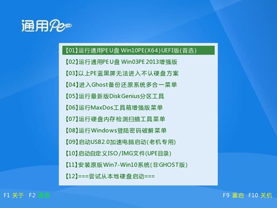 ͨ��PE������ٷ���ܛ�����c��ʹ�÷���