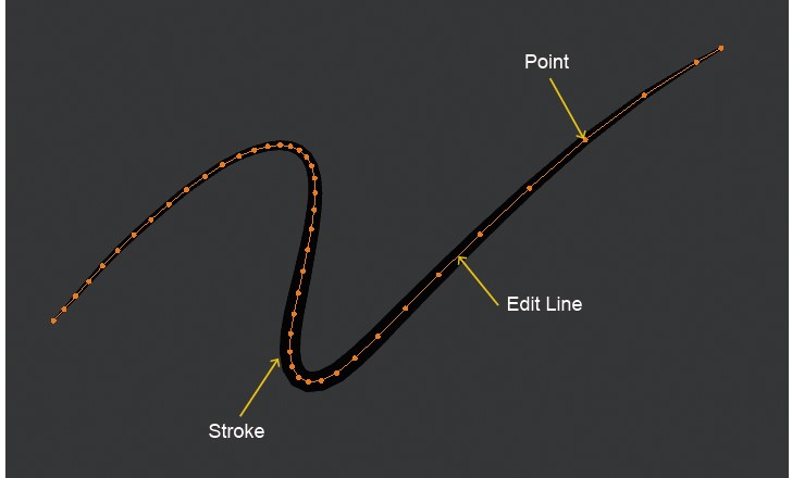 Blender Pro�ٷ����d�����U�P�����O�ý̌W