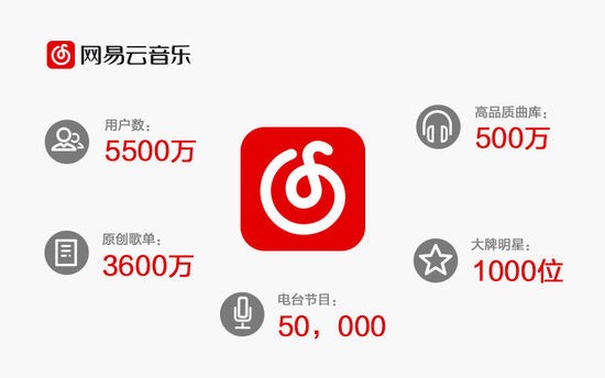 �W(w��ng)��������ܛ�����c�ͳ�Ҋ���}���