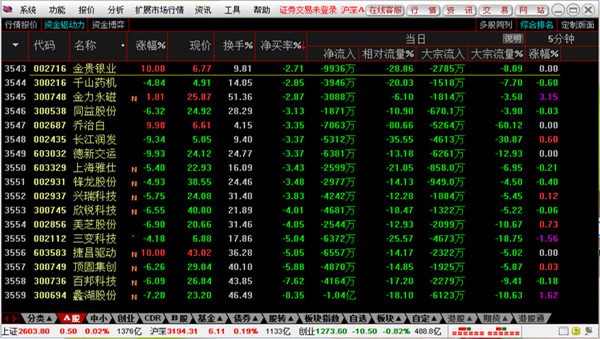 ���_�Cȯͨ�_�žW(w��ng)�Ͻ���ܛ�����c�ͳ�Ҋ���}���