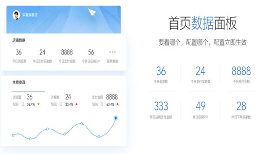 ��ôʹ��ǧţ�����_�أ���Ҋ���}���