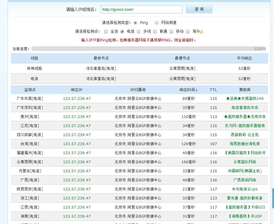 ����վ�L���ֵĳ�Ҋ���}�f����Ԕ����B