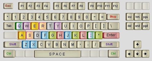 ���|ģ�M��ʹ�ý̳̽�B