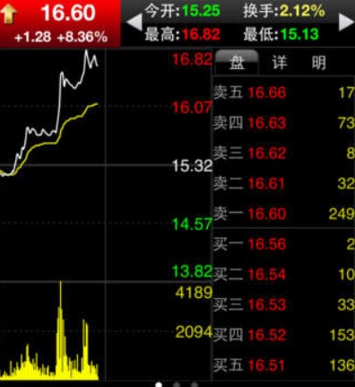 ��ôʹ���L���Cȯ