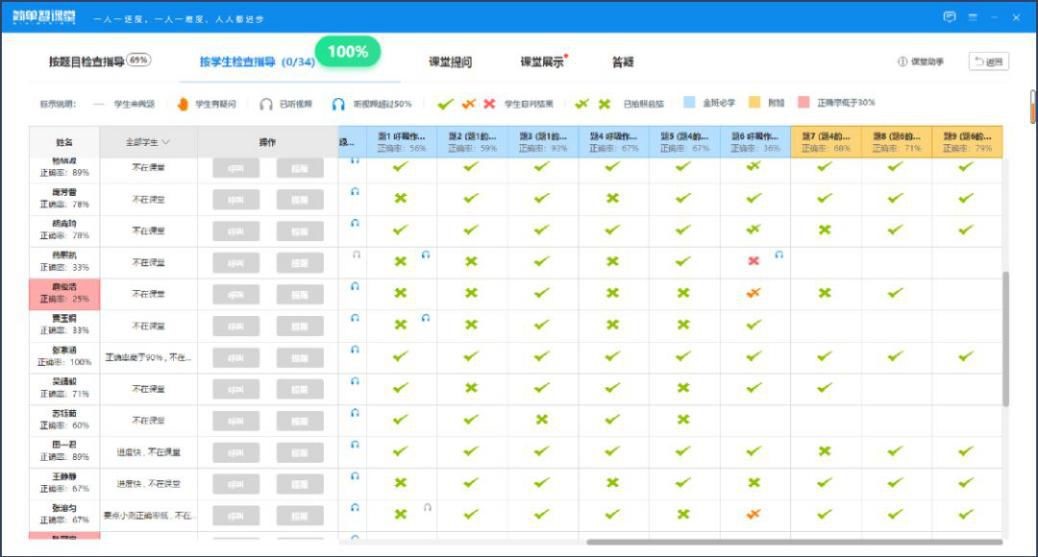 �������n�ÌW����ܛ��ʹ�úͳ�Ҋ���}���