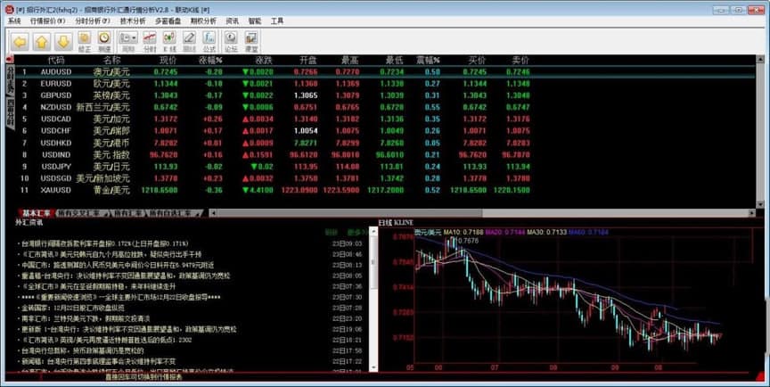 �����y����Rͨ���鳣Ҋ���}���