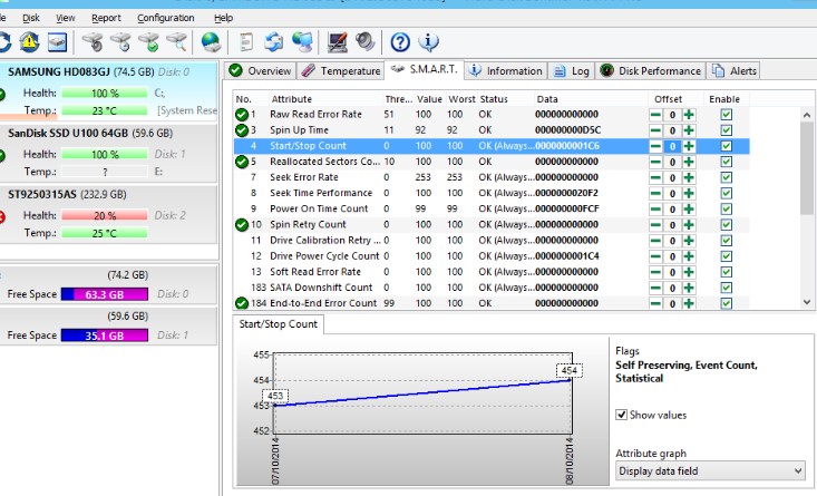 Hard Disk Sentinel�ٷ����d���r����ʹ�Î���