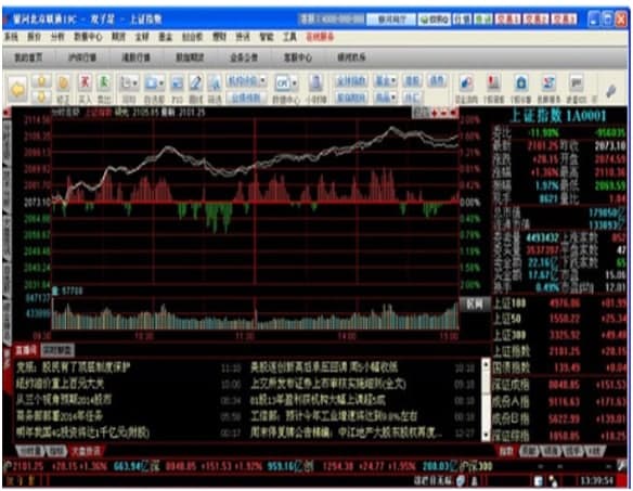 �Ї��y���Cȯ�p���ǰ��b�̳̽�B