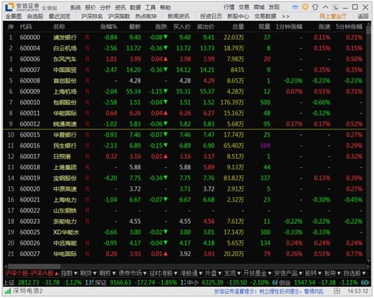 ���Ű������ڽK�˹������c��B