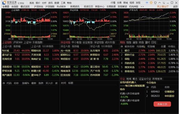 ���Ű������ڽK�˹������c��B