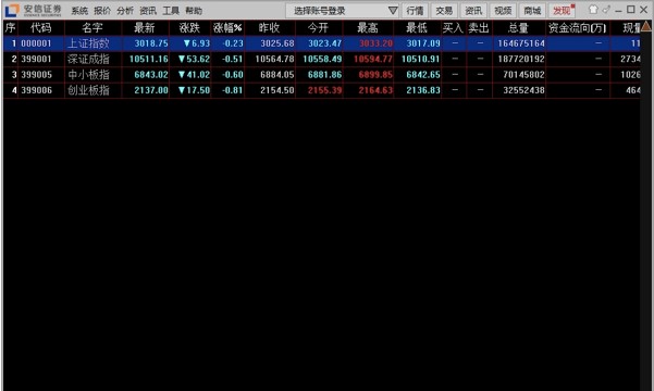 ���Ű������ڽK�˹������c��B