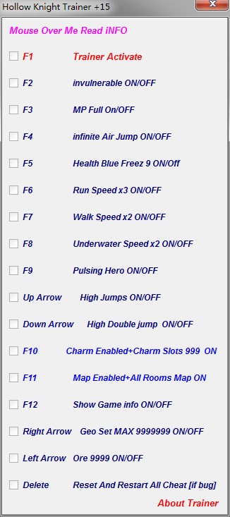 �ն��Tʿ�޸���ʹ���f����B