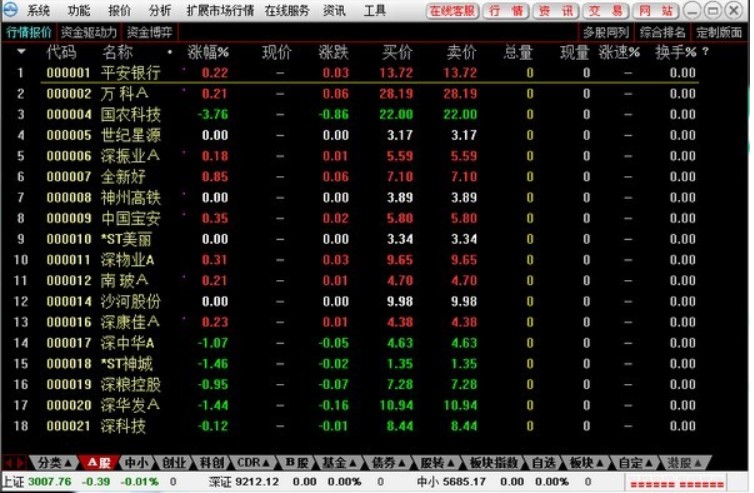 �|�d�Cȯ������W(w��ng)�Ͻ���ϵ�y(t��ng)ܛ����ɫ��ע�����