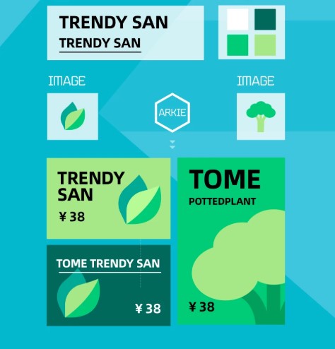 ARKie �ٷ����d������ɫ��B��ʹ�ý̌W(xu��)