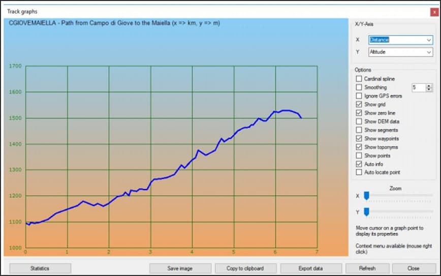 OkMap���°��O�����Еr�g�����Ĳˆν̌W