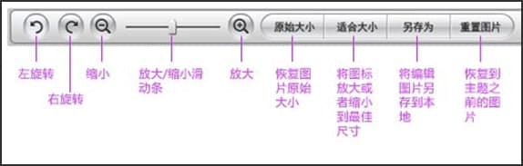 �����������֙C���}������ʹ�÷�����B