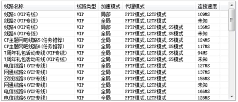 ���Ľ��ƾW�ɪ���ٷ��湦�ܽ�B��ʹ�÷���