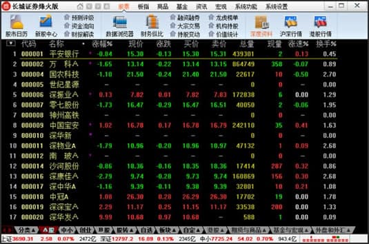 �L���Cȯ���湦�ܼ����c(di��n)��B