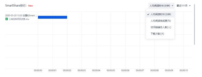 ����I�W�PSmartShare 朽ӄ������ý̌W