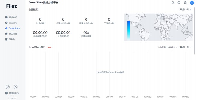 ����I�W�PSmartShare 朽ӄ������ý̌W