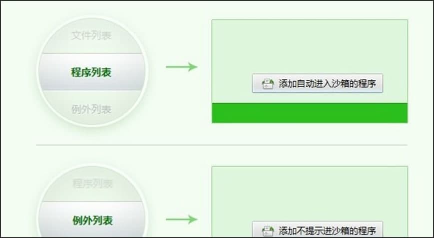 360���xɳ��ʹ�ý�B