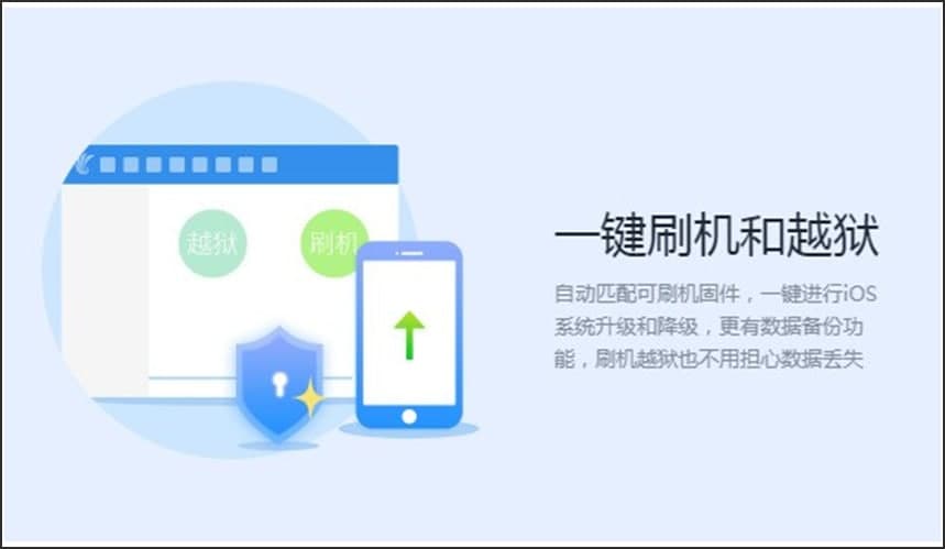 ͬ��������X���֙C����D��ʹ�ý̌W