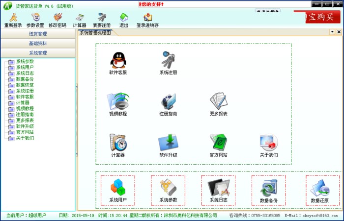 ؛�ܼ���؛�ι���ϵ�y���ܽ�B�Ͱ��bʹ��