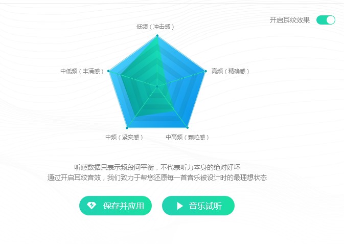 QQ�������°����d��Ч�O�ú��֙C������D�Ľ̌W