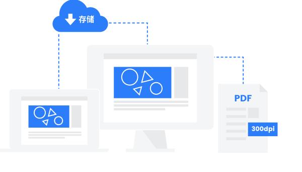 Fotor�DƬ̎��ܛ�������OӋ�����D�Ľ̌W